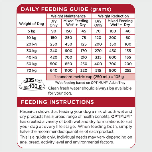 OPTIMUM™ Healthy Weight Adult Chicken Vegetables & Rice